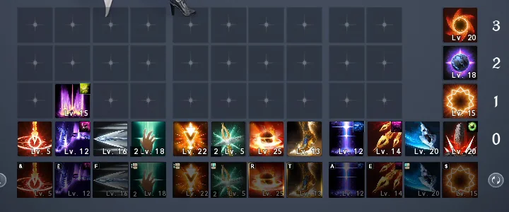Chaîne de sorts de l'Aède dans Aion 2