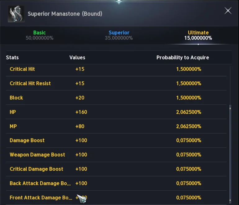Lignes Ultimate des Superior Manastones dans Aion 2