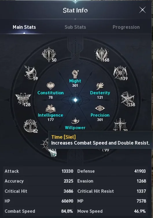 Roue des stats et stats divines dans Aion 2