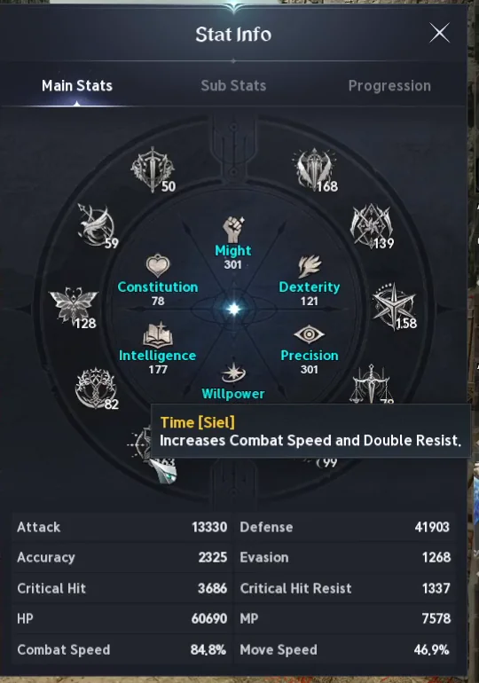Roue des stats et stats divines dans Aion 2